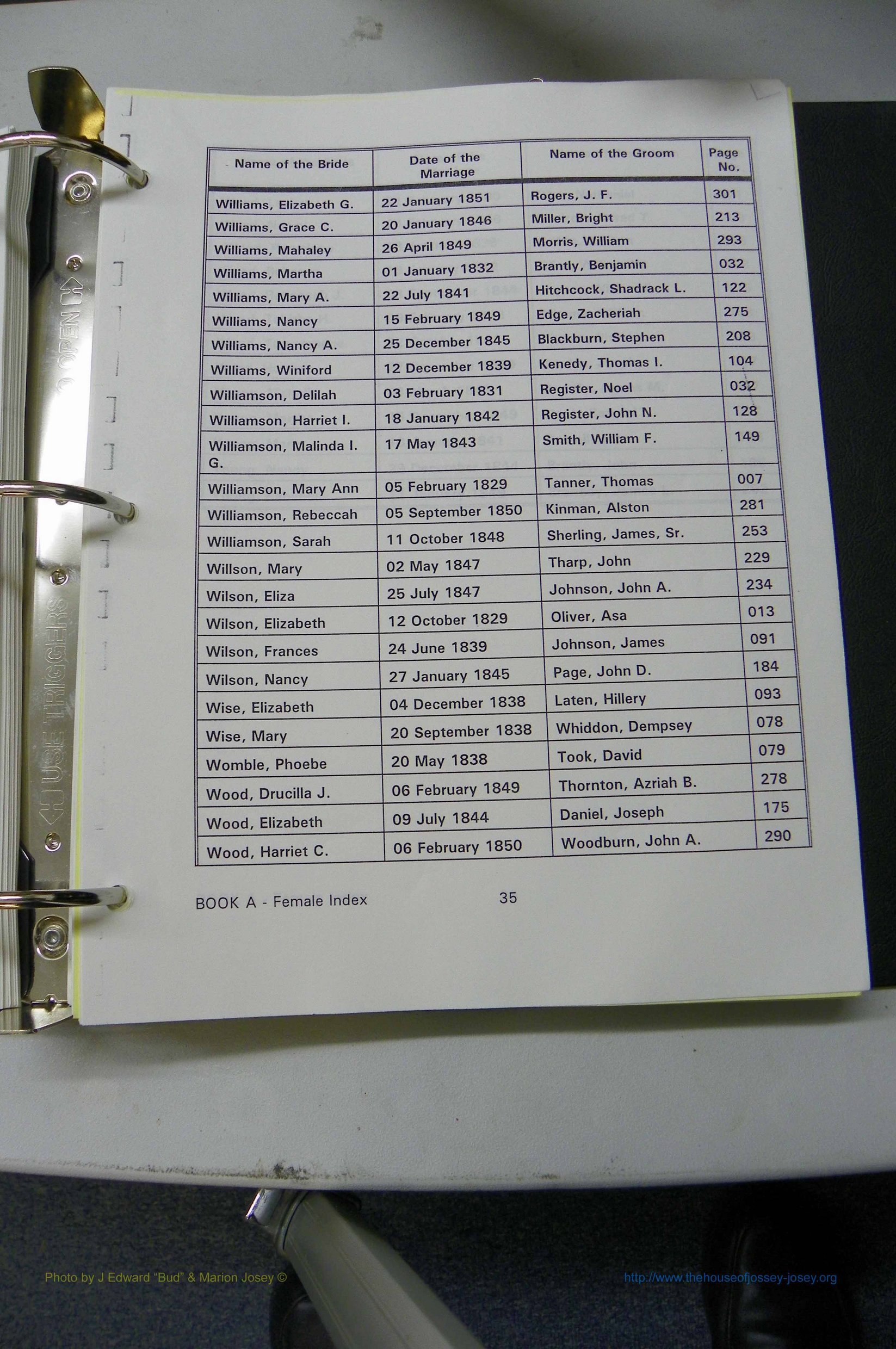 Was GA, Marr Index Books A - F, 1828 - 1890, Female, (036).JPG