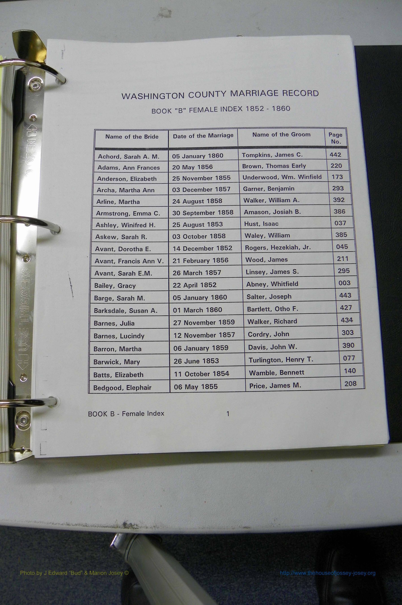 Was GA, Marr Index Books A - F, 1828 - 1890, Female, (037).JPG