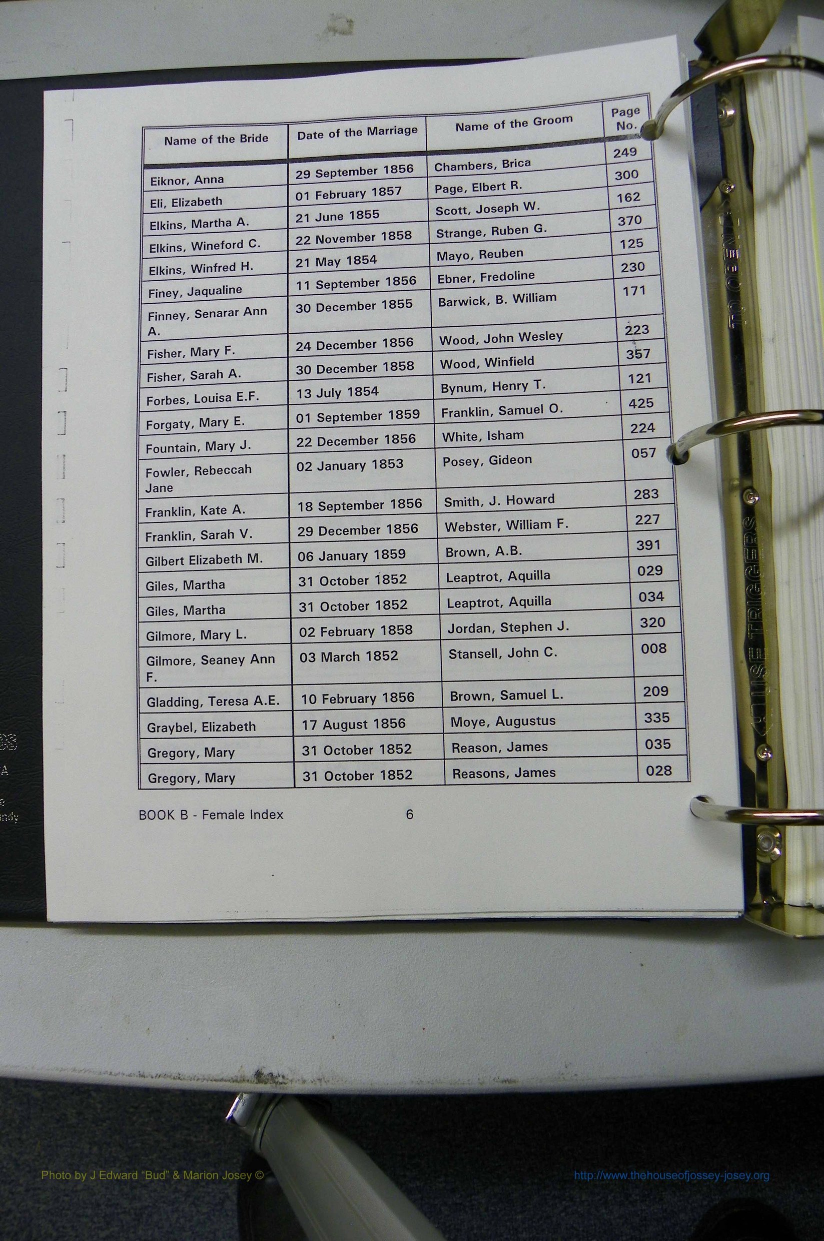 Was GA, Marr Index Books A - F, 1828 - 1890, Female, (042).JPG