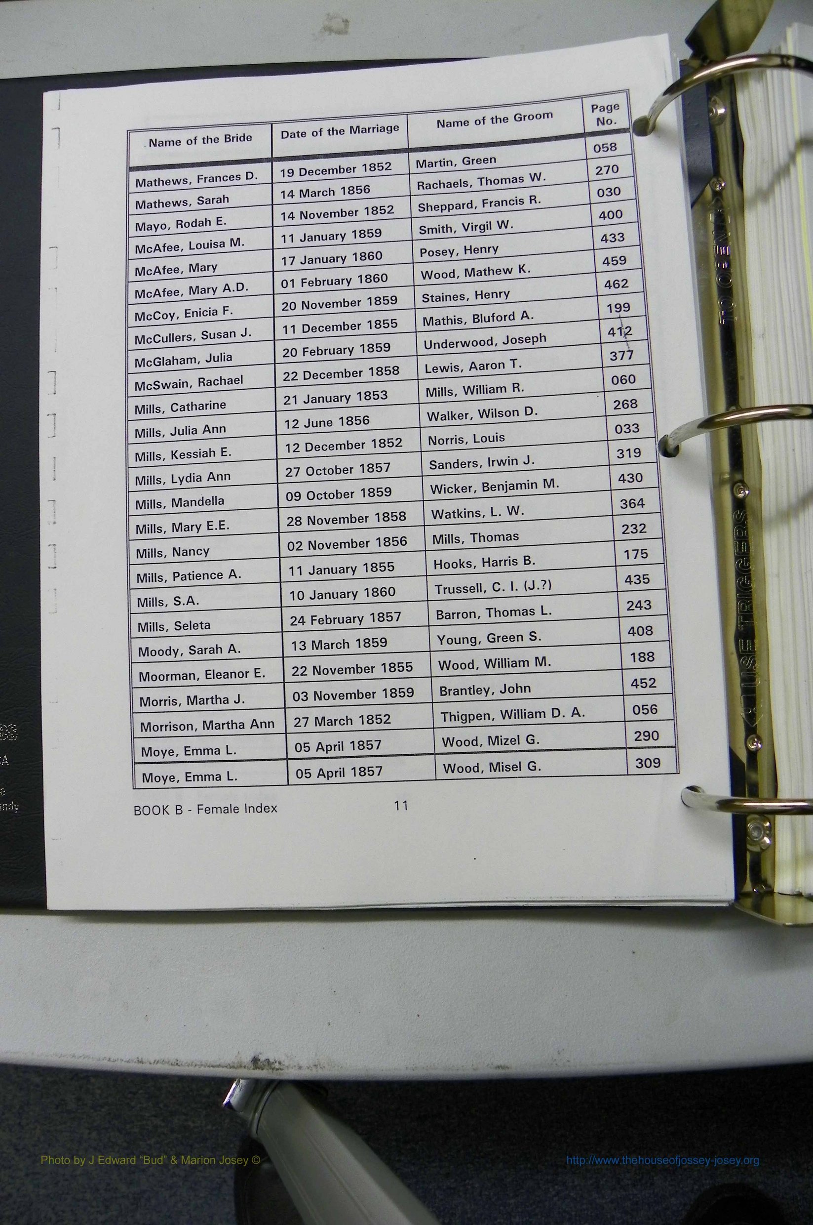 Was GA, Marr Index Books A - F, 1828 - 1890, Female, (048).JPG