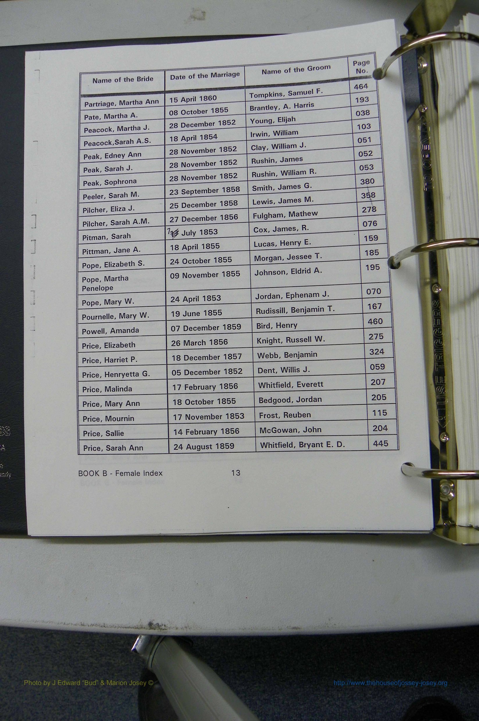 Was GA, Marr Index Books A - F, 1828 - 1890, Female, (050).JPG