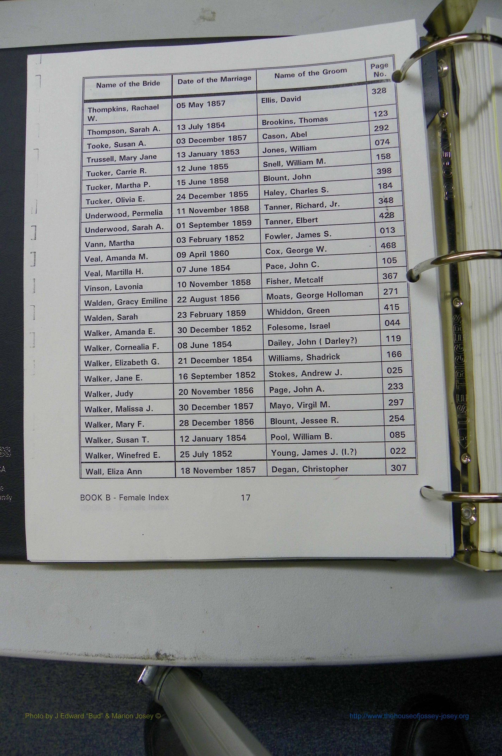 Was GA, Marr Index Books A - F, 1828 - 1890, Female, (053).JPG