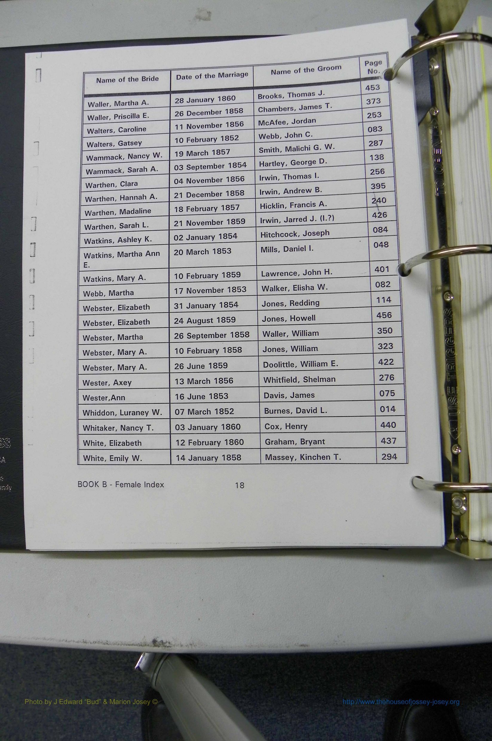Was GA, Marr Index Books A - F, 1828 - 1890, Female, (055).JPG