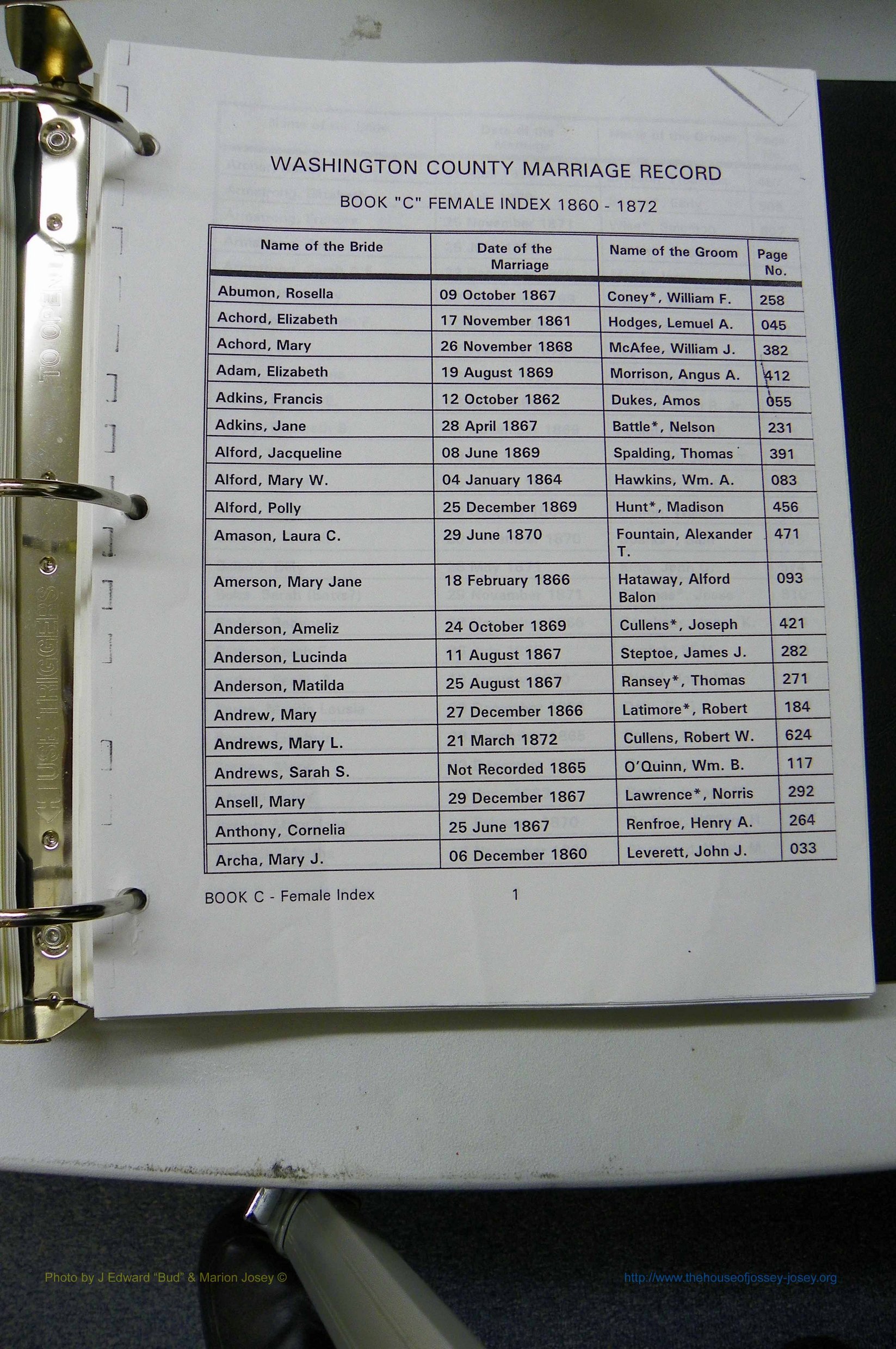 Was GA, Marr Index Books A - F, 1828 - 1890, Female, (056).JPG