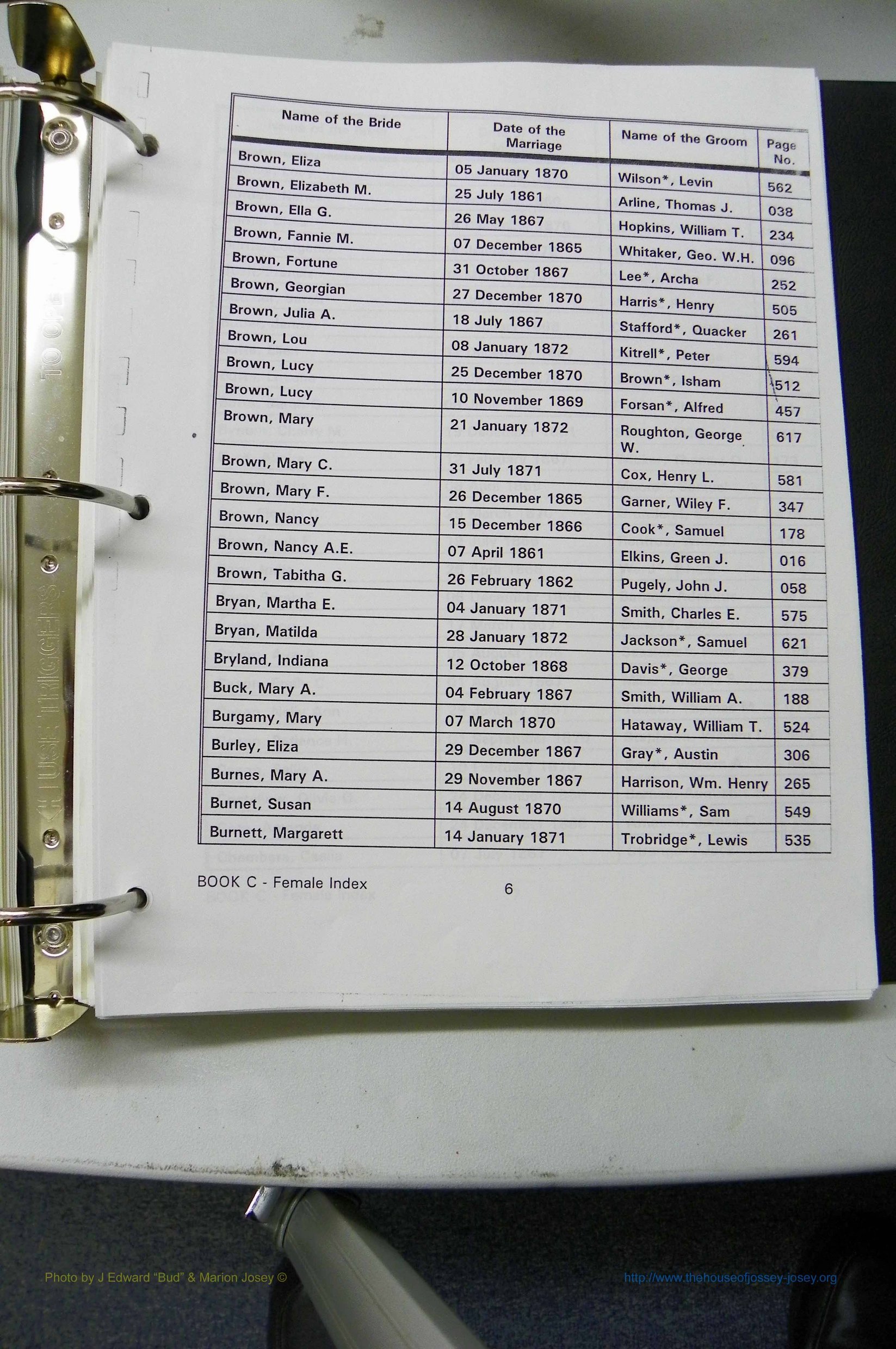 Was GA, Marr Index Books A - F, 1828 - 1890, Female, (061).JPG