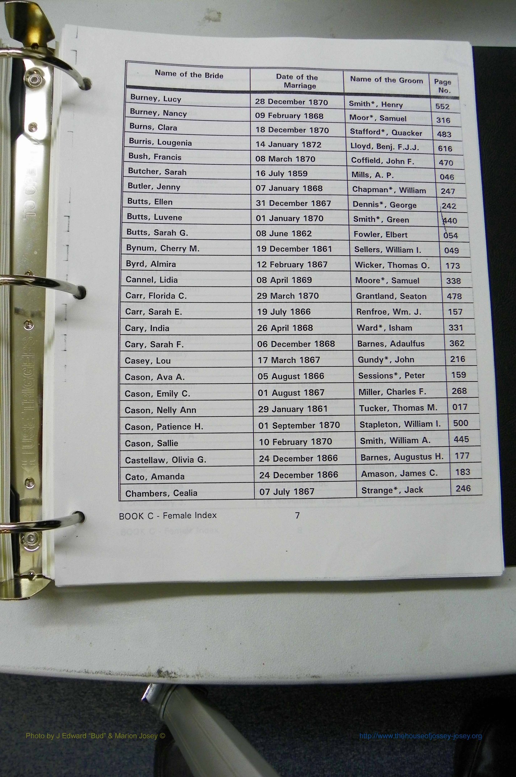 Was GA, Marr Index Books A - F, 1828 - 1890, Female, (062).JPG