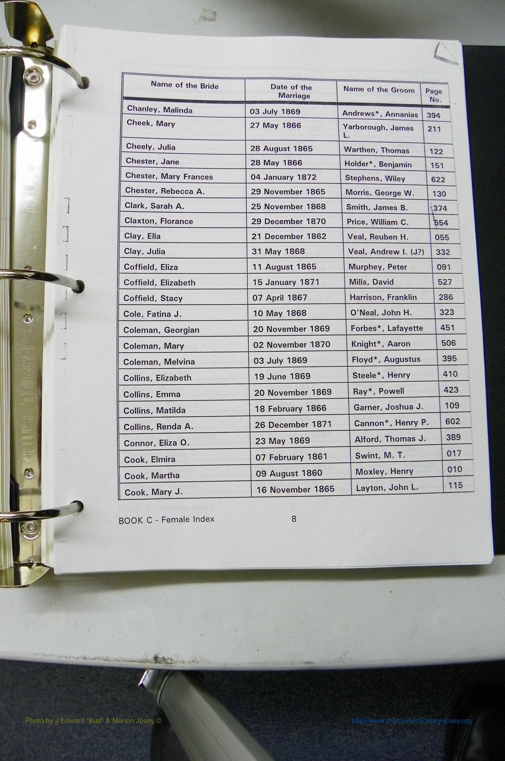 Was GA, Marr Index Books A - F, 1828 - 1890, Female, (063).JPG