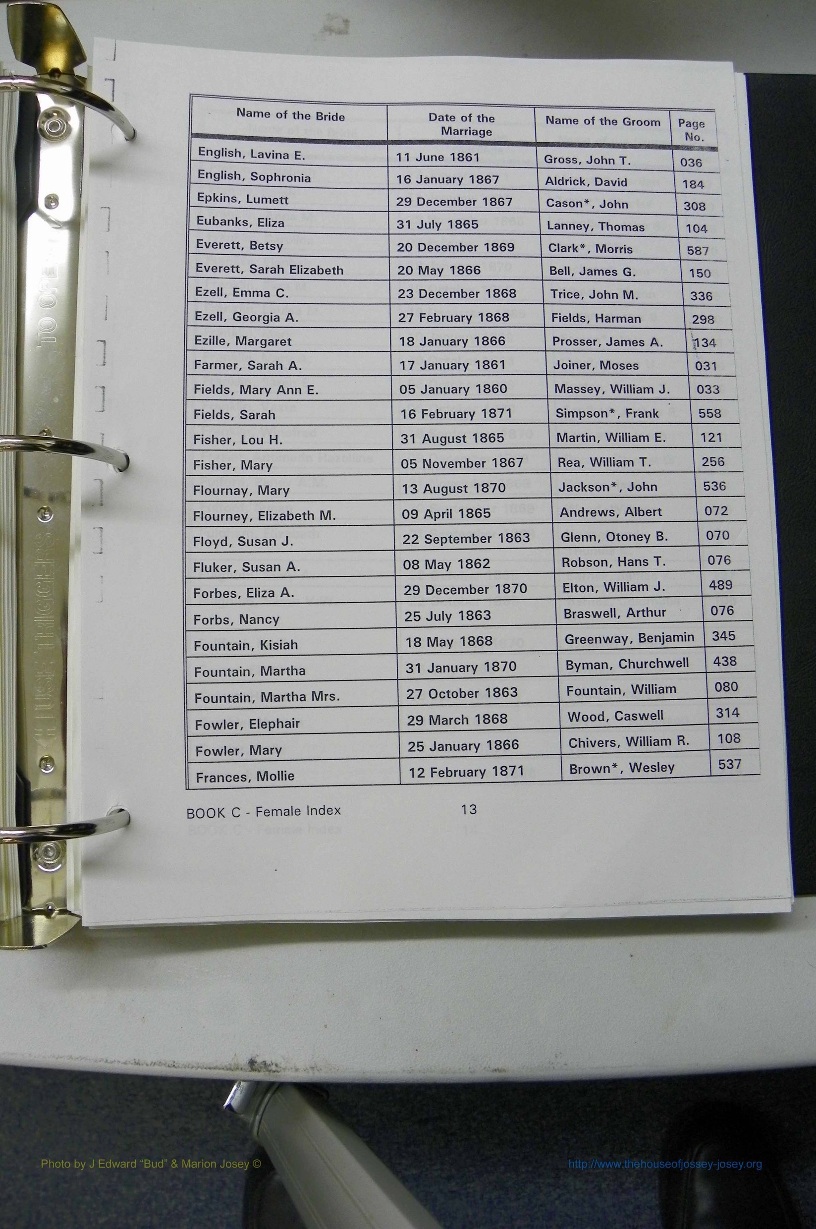 Was GA, Marr Index Books A - F, 1828 - 1890, Female, (068).JPG