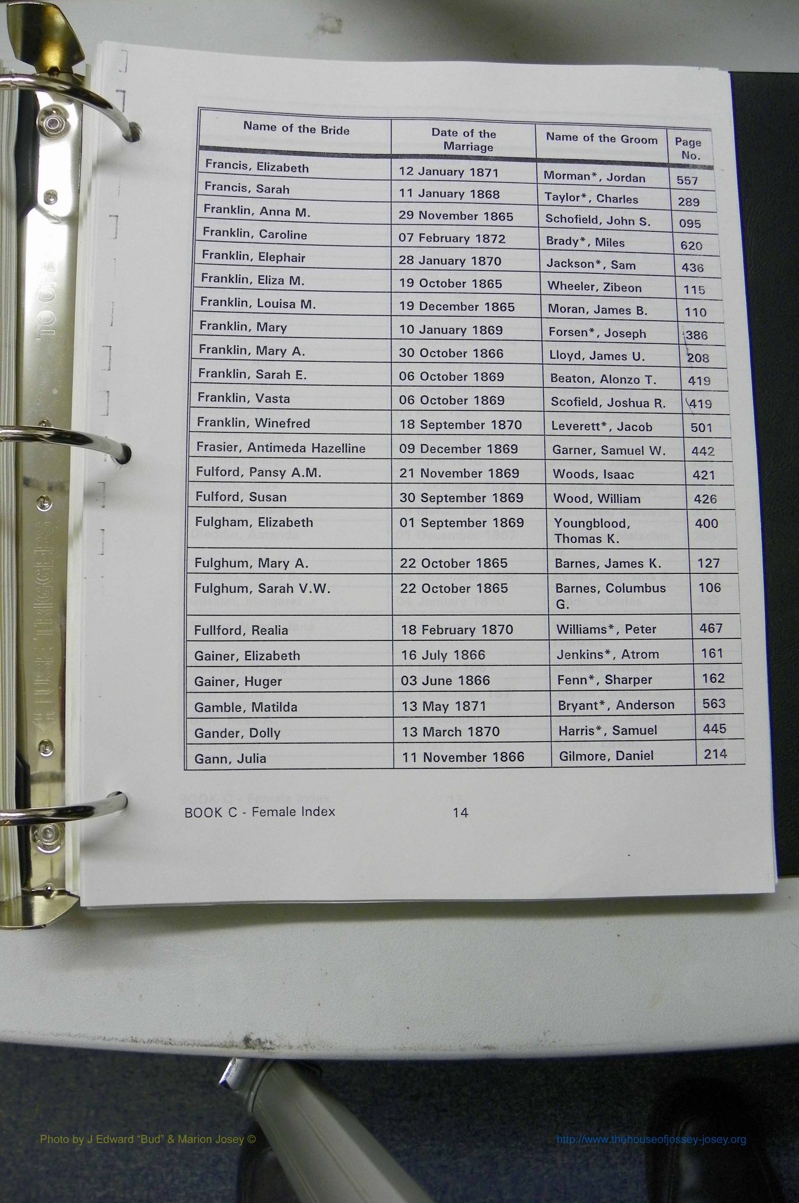 Was GA, Marr Index Books A - F, 1828 - 1890, Female, (069).JPG