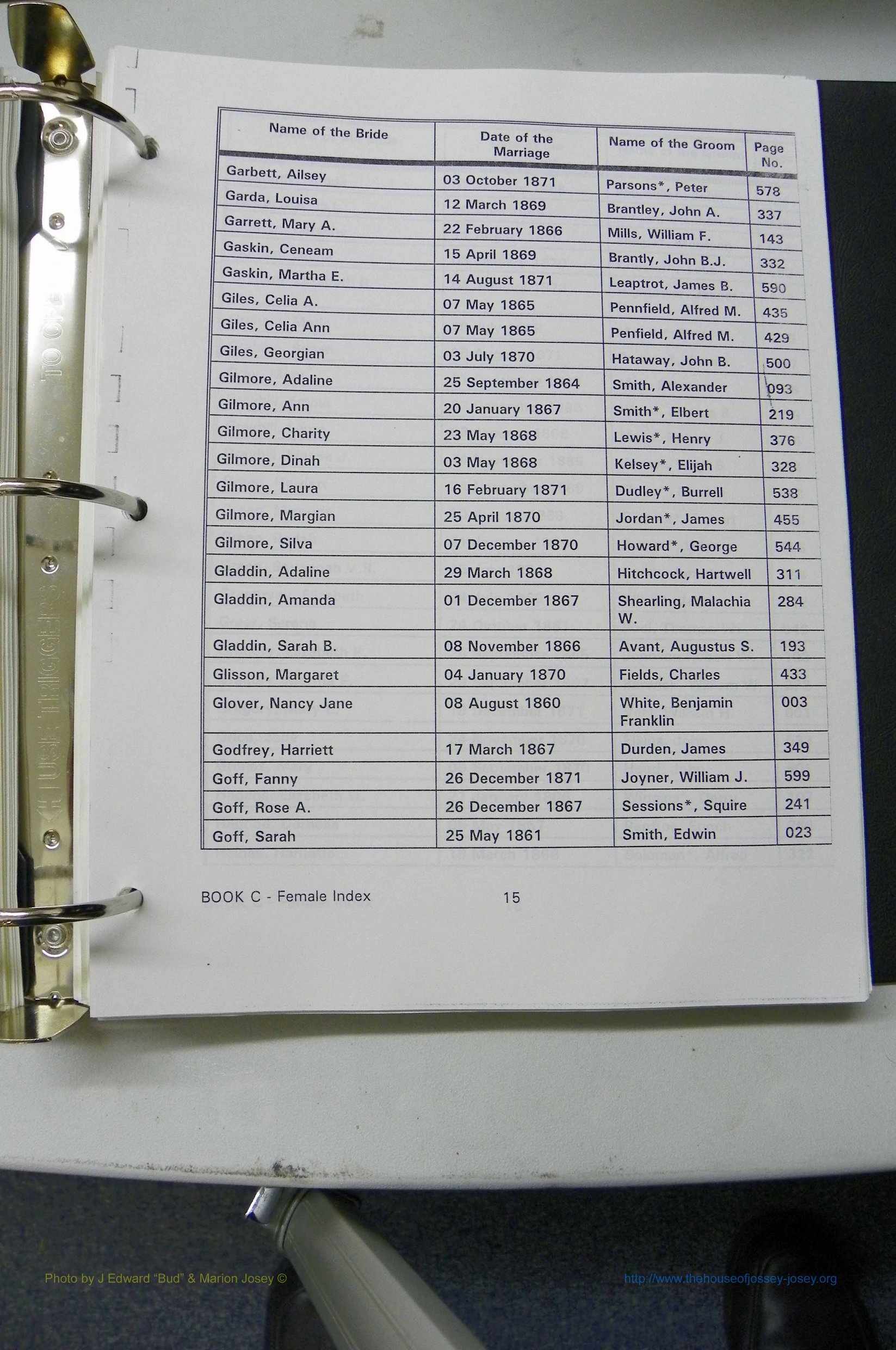 Was GA, Marr Index Books A - F, 1828 - 1890, Female, (071).JPG