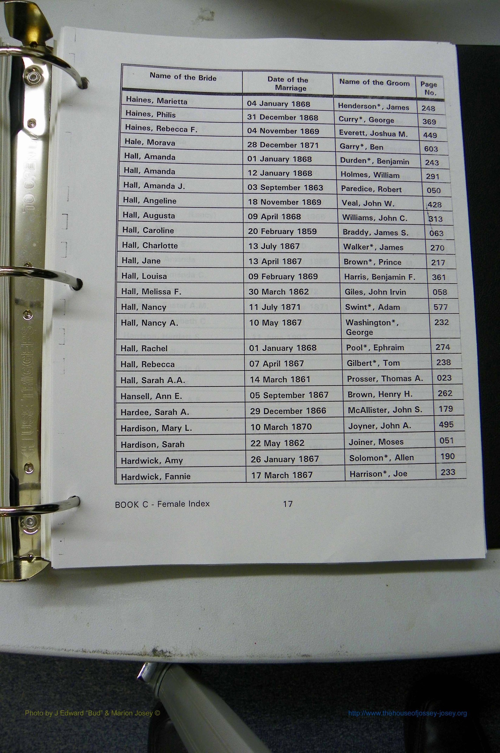 Was GA, Marr Index Books A - F, 1828 - 1890, Female, (072).JPG