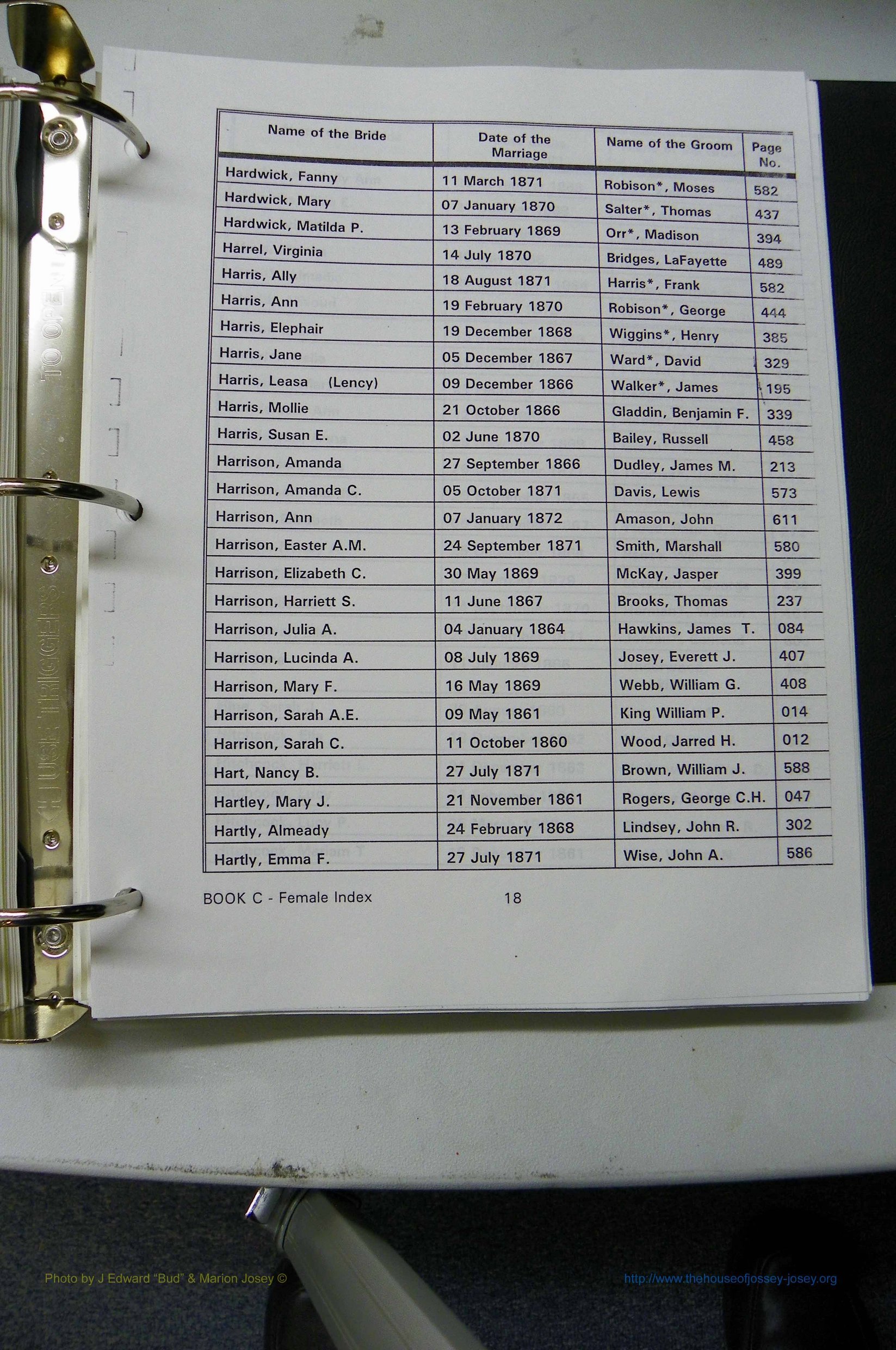 Was GA, Marr Index Books A - F, 1828 - 1890, Female, (073).JPG