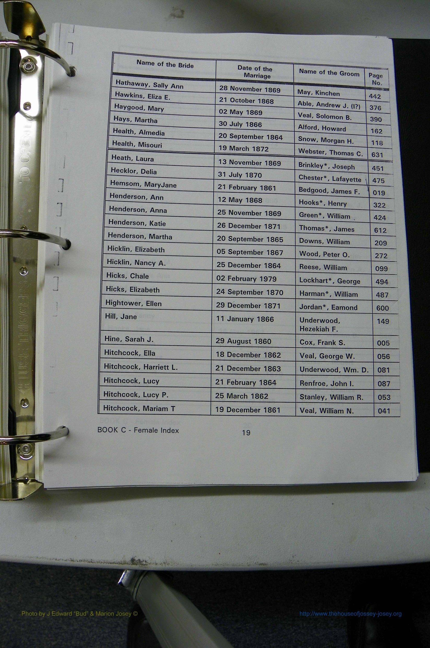 Was GA, Marr Index Books A - F, 1828 - 1890, Female, (075).JPG