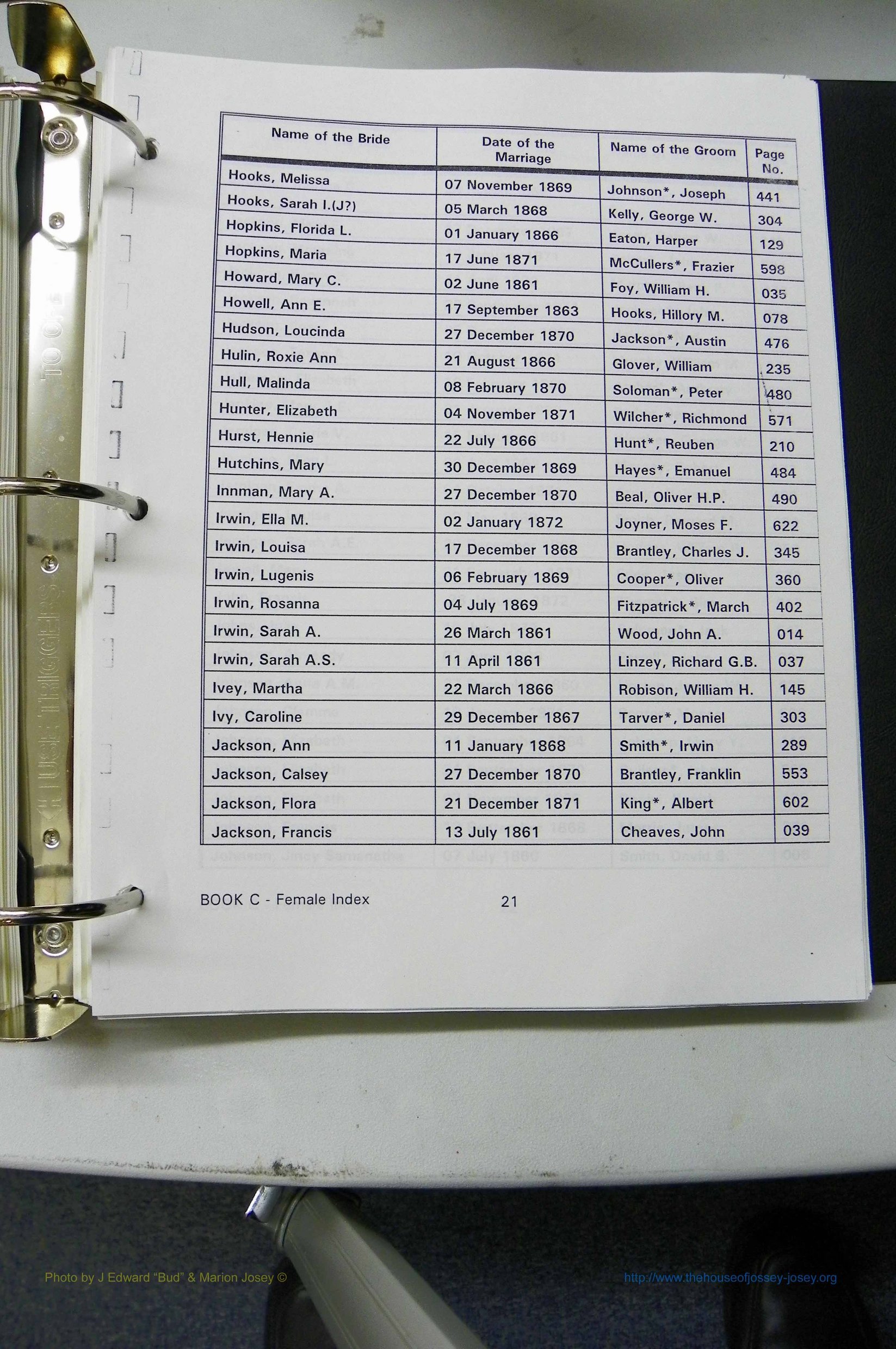 Was GA, Marr Index Books A - F, 1828 - 1890, Female, (078).JPG