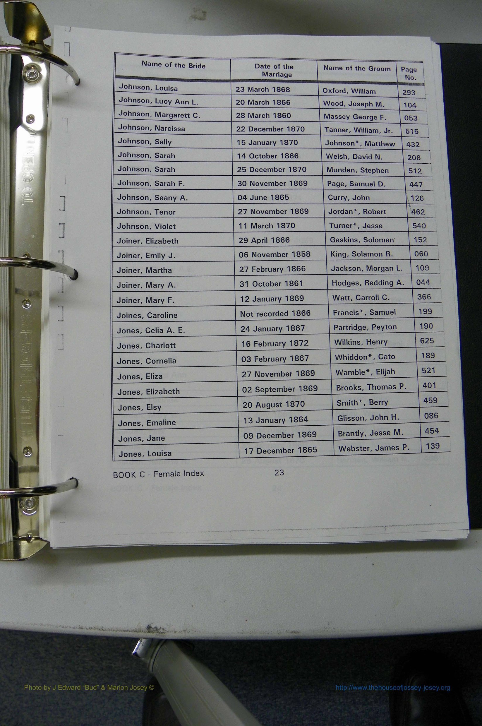 Was GA, Marr Index Books A - F, 1828 - 1890, Female, (079).JPG