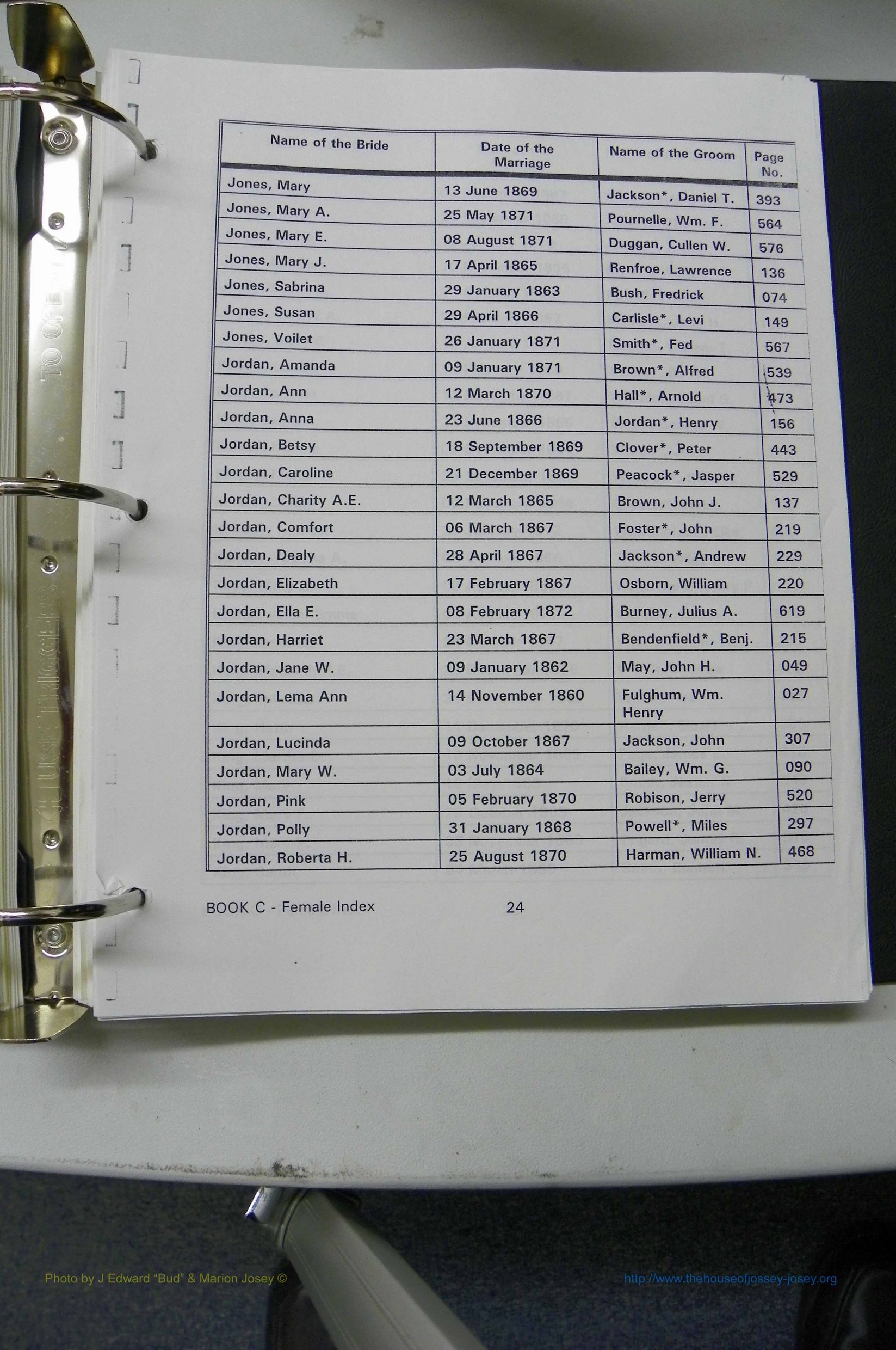 Was GA, Marr Index Books A - F, 1828 - 1890, Female, (080).JPG