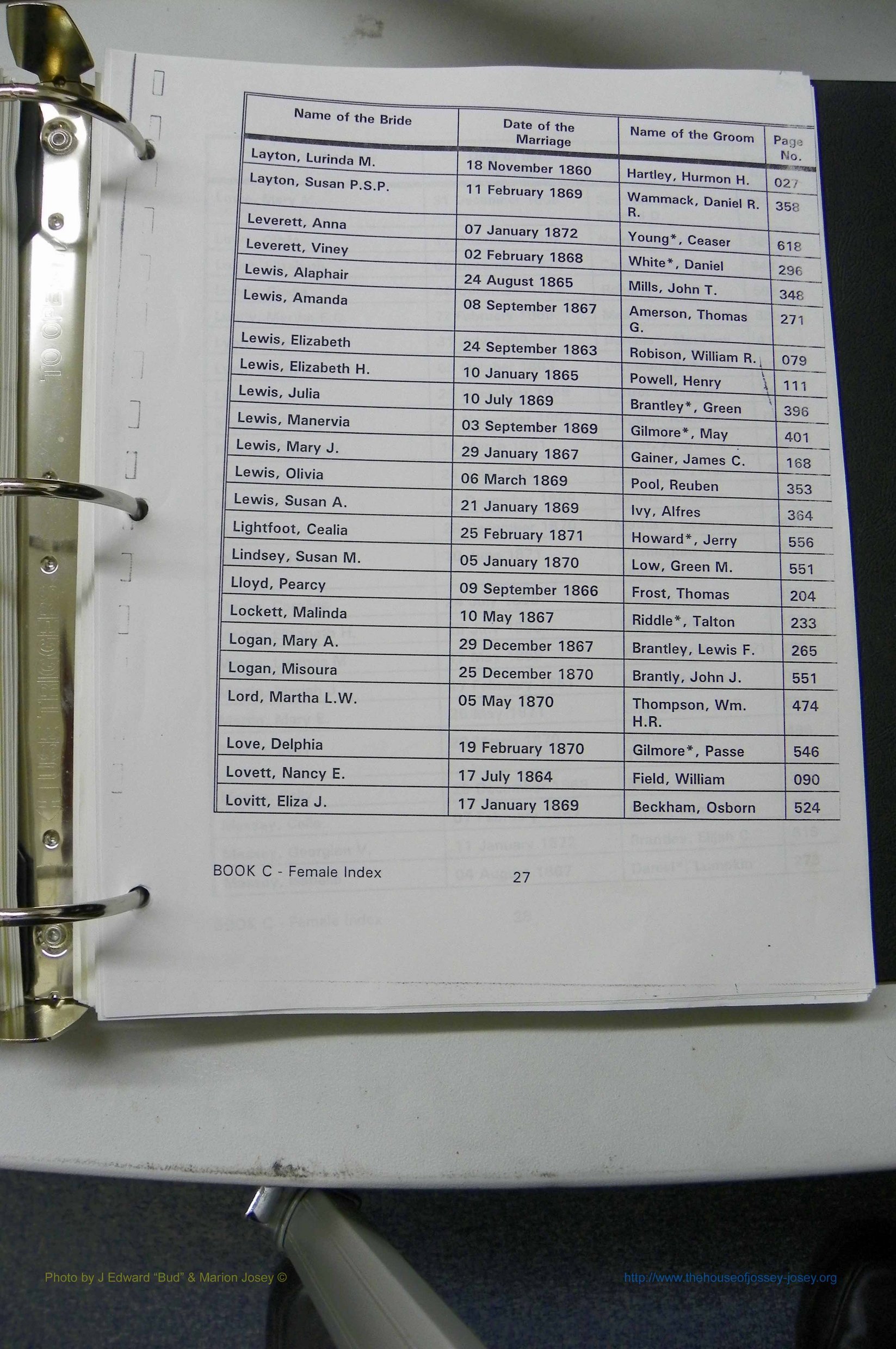 Was GA, Marr Index Books A - F, 1828 - 1890, Female, (084).JPG