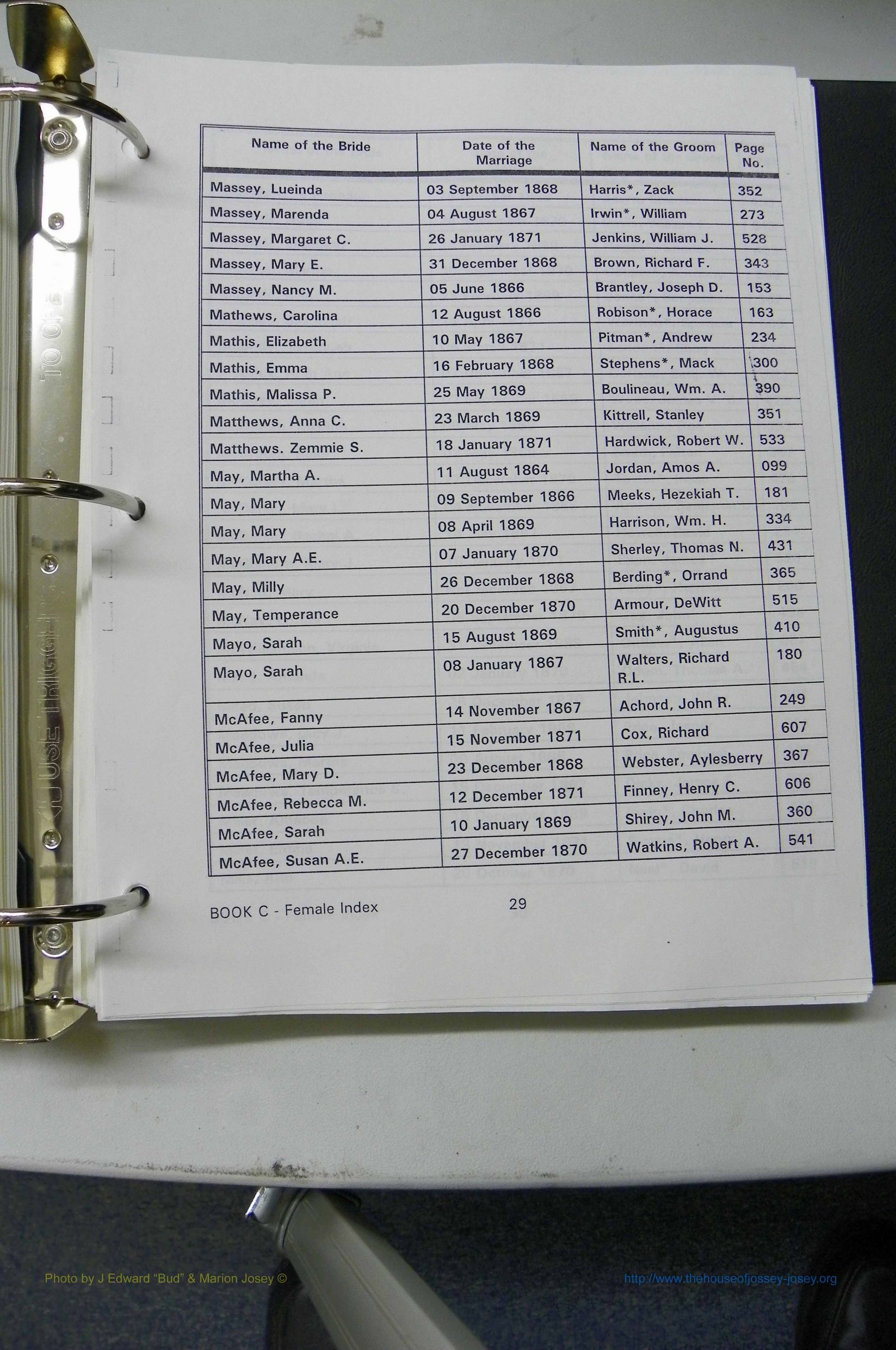 Was GA, Marr Index Books A - F, 1828 - 1890, Female, (085).JPG