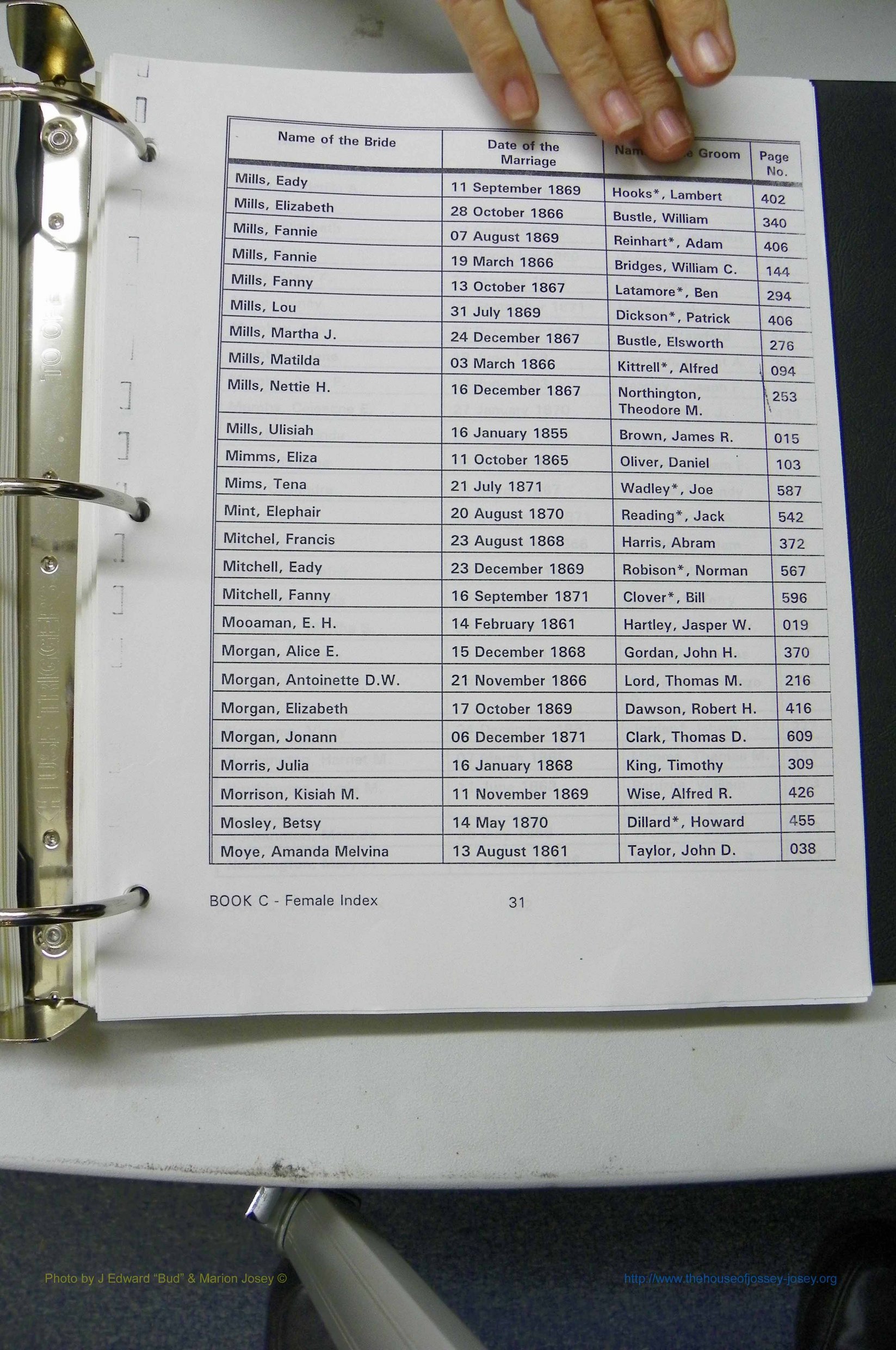 Was GA, Marr Index Books A - F, 1828 - 1890, Female, (087).JPG