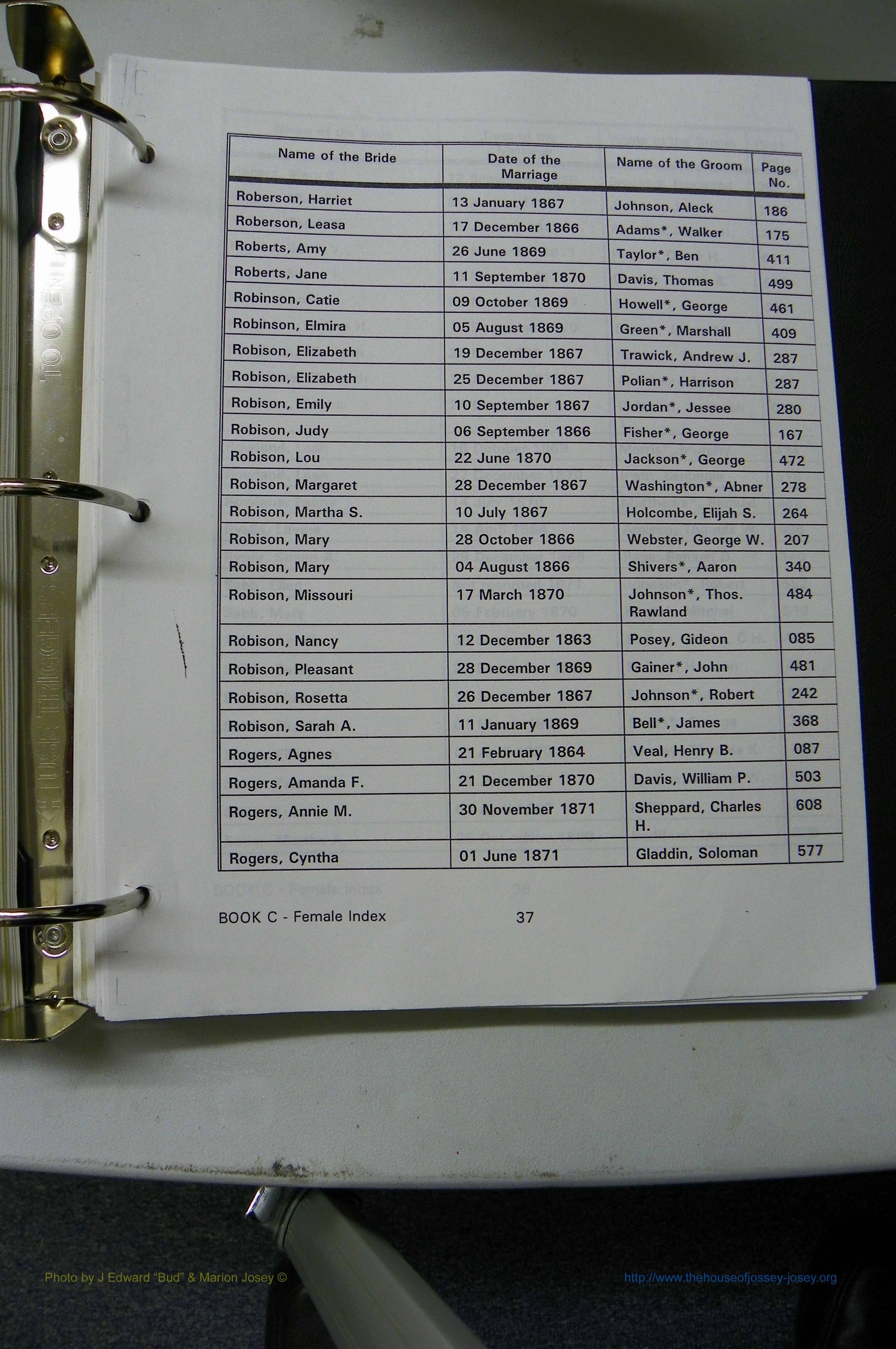 Was GA, Marr Index Books A - F, 1828 - 1890, Female, (092).JPG