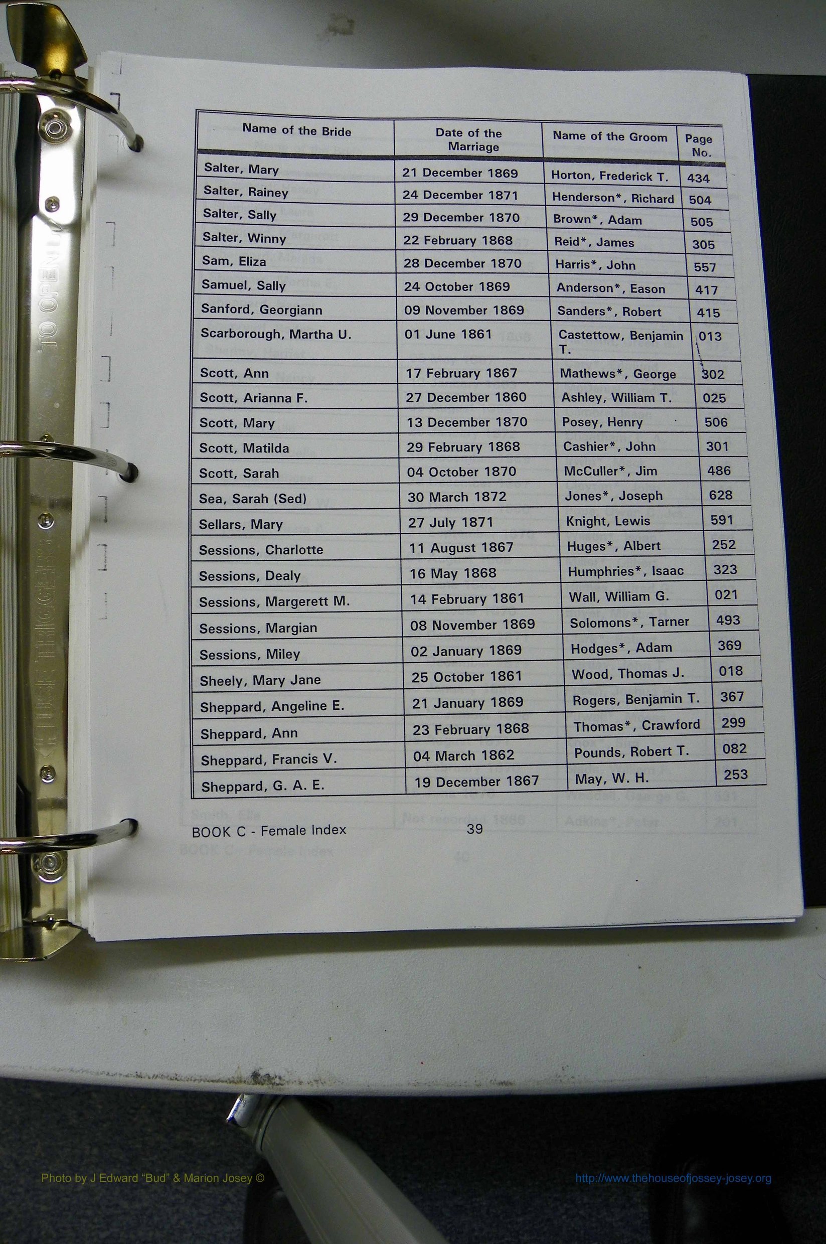 Was GA, Marr Index Books A - F, 1828 - 1890, Female, (095).JPG
