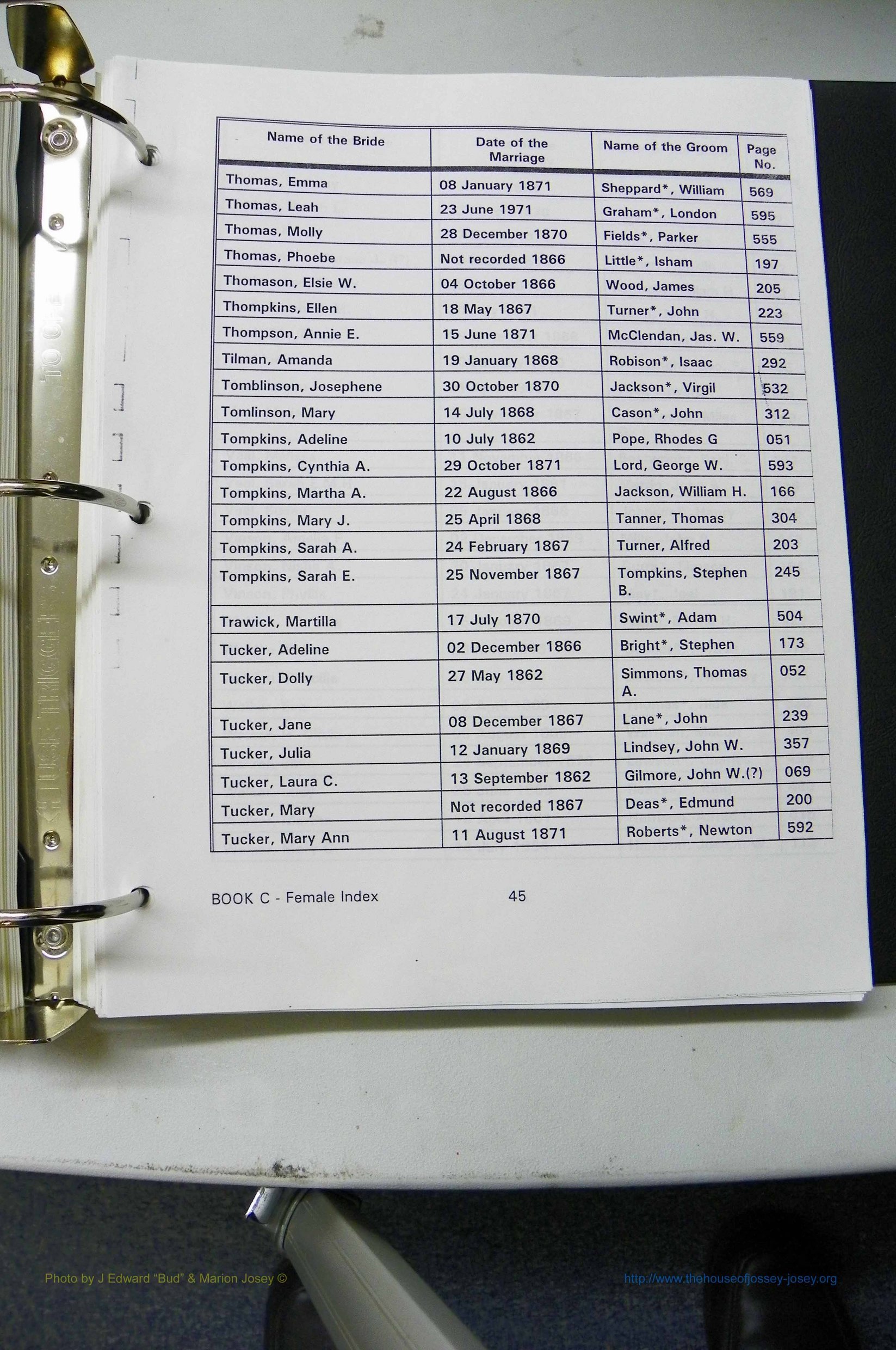 Was GA, Marr Index Books A - F, 1828 - 1890, Female, (101).JPG