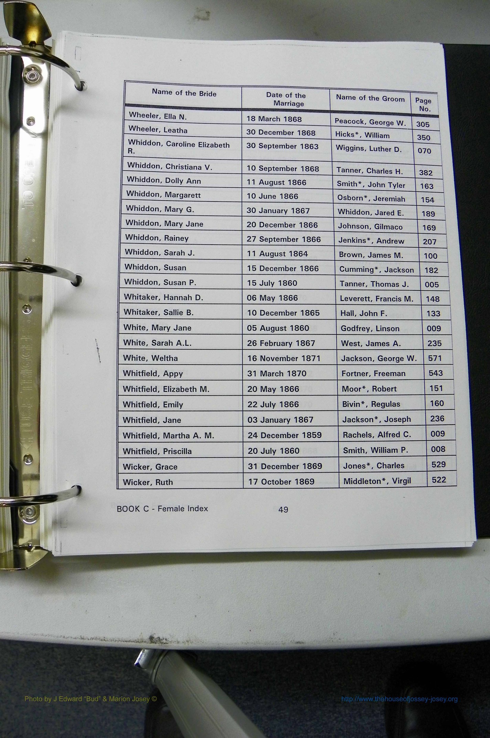 Was GA, Marr Index Books A - F, 1828 - 1890, Female, (104).JPG