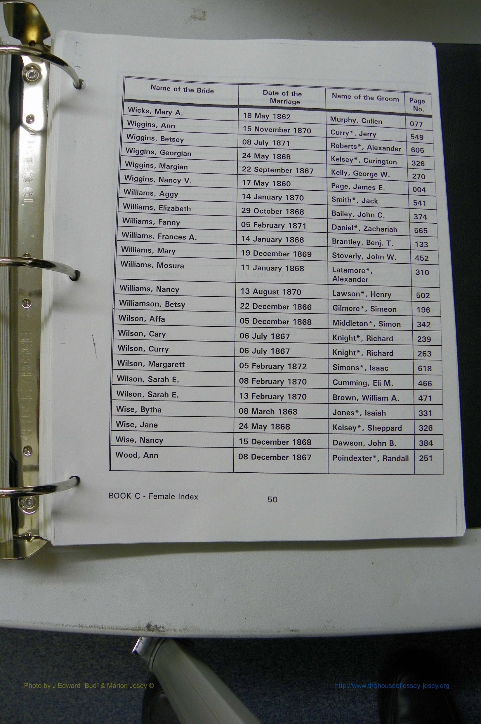 Was GA, Marr Index Books A - F, 1828 - 1890, Female, (106).JPG