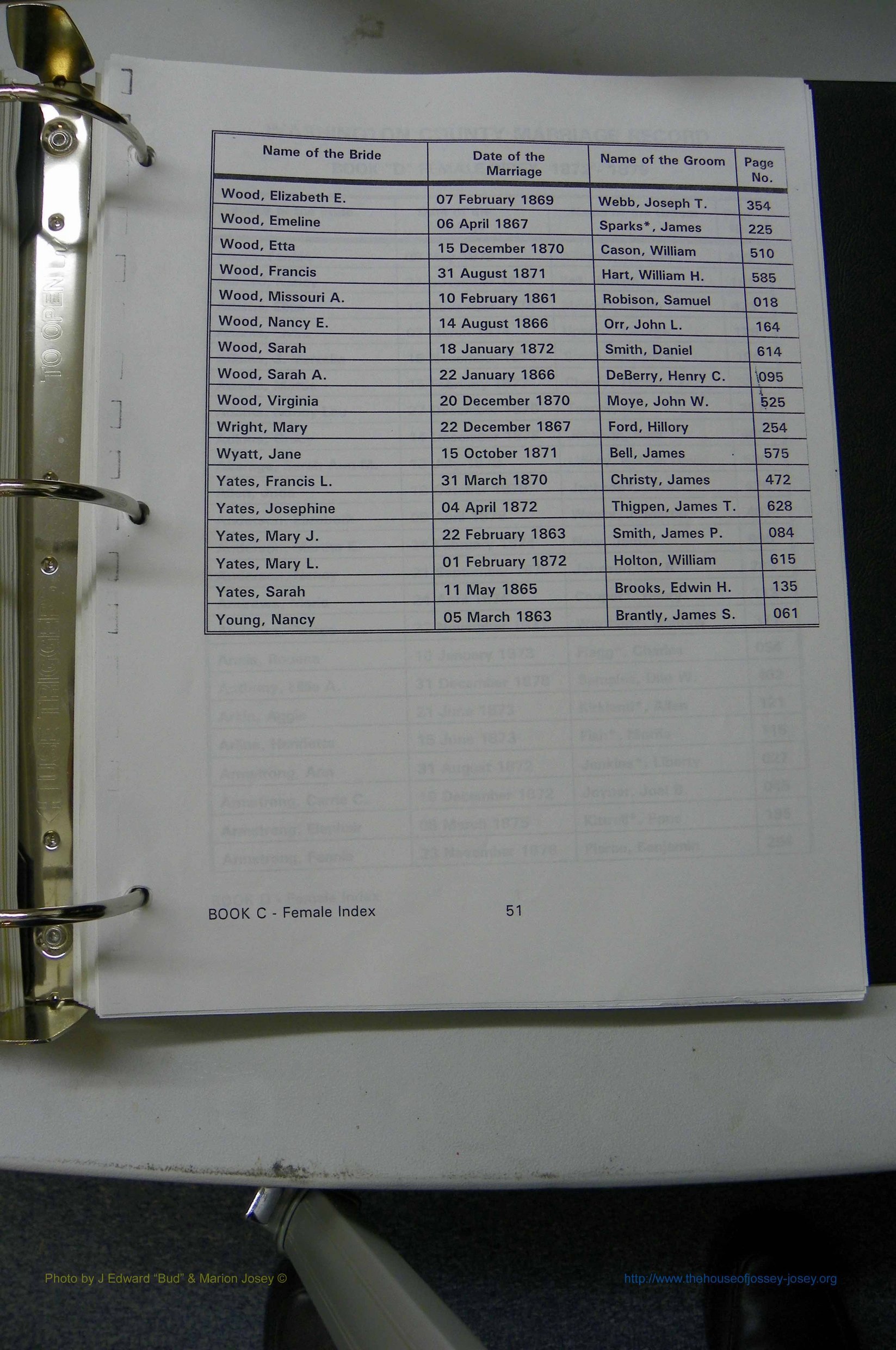 Was GA, Marr Index Books A - F, 1828 - 1890, Female, (107).JPG