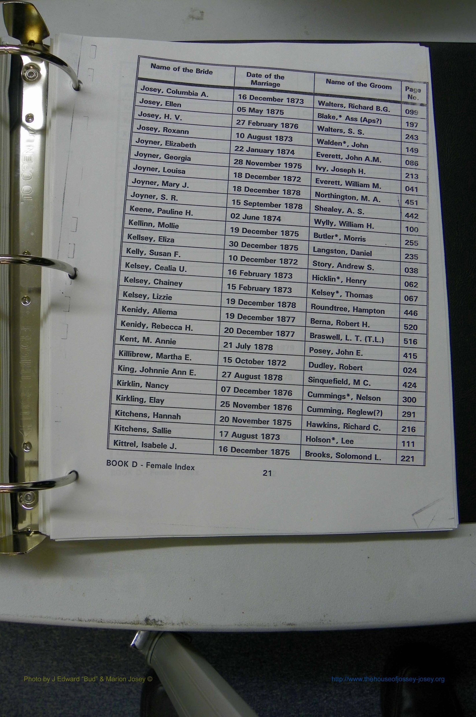 Was GA, Marr Index Books A - F, 1828 - 1890, Female, (128).JPG