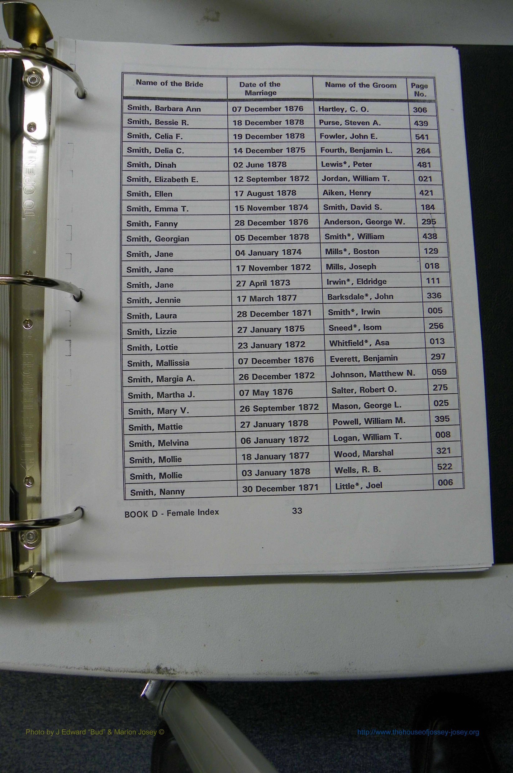 Was GA, Marr Index Books A - F, 1828 - 1890, Female, (140).JPG