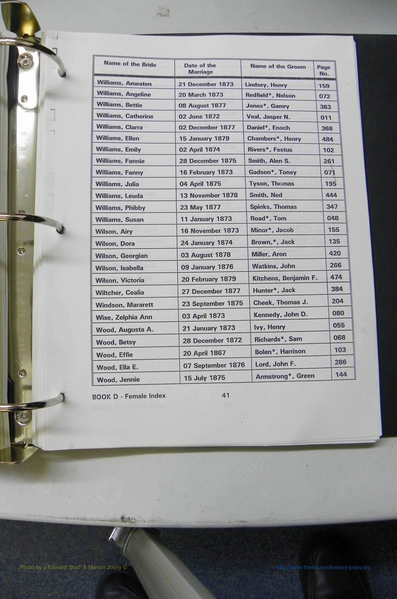 Was GA, Marr Index Books A - F, 1828 - 1890, Female, (149).JPG