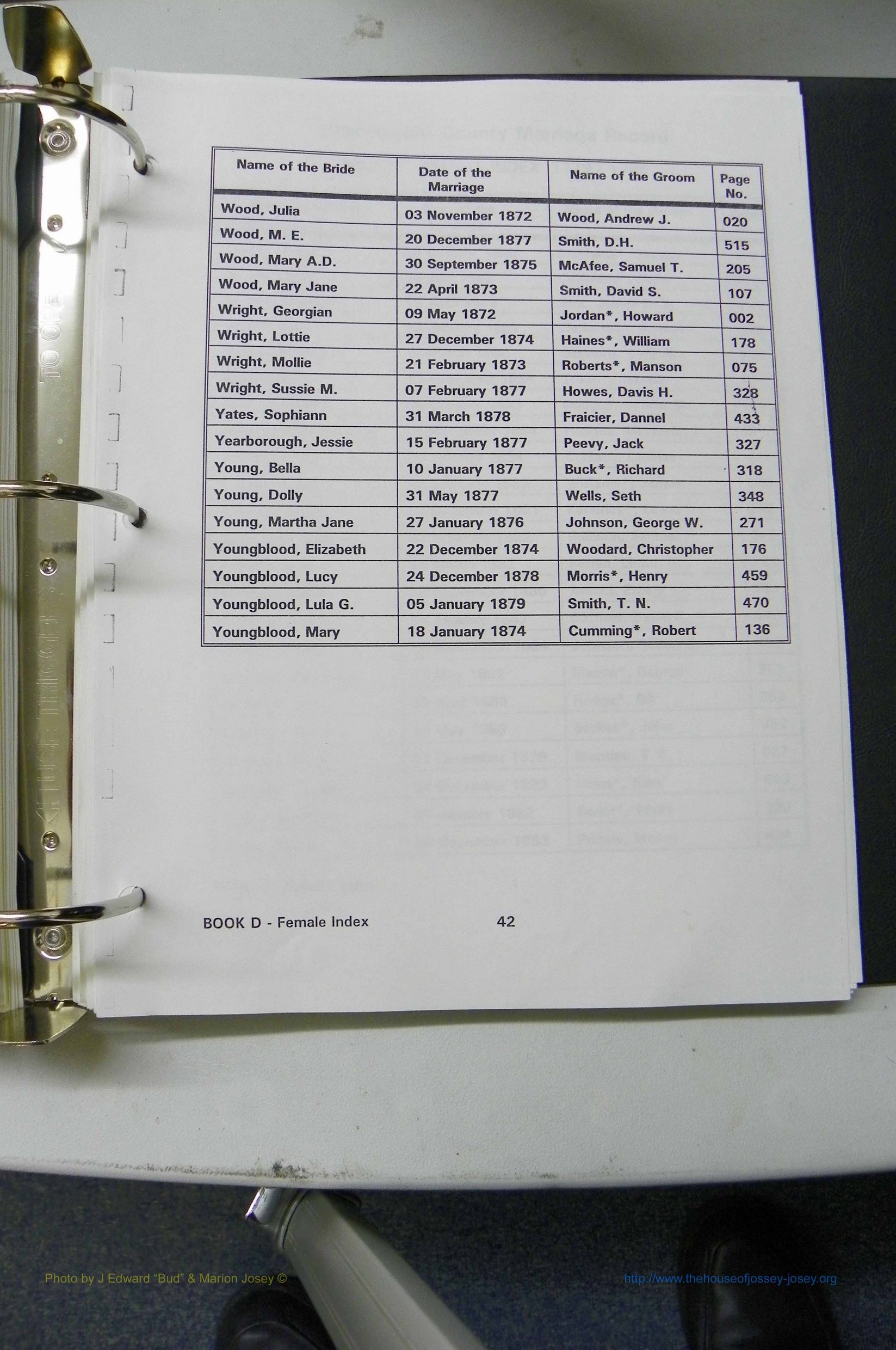 Was GA, Marr Index Books A - F, 1828 - 1890, Female, (150).JPG