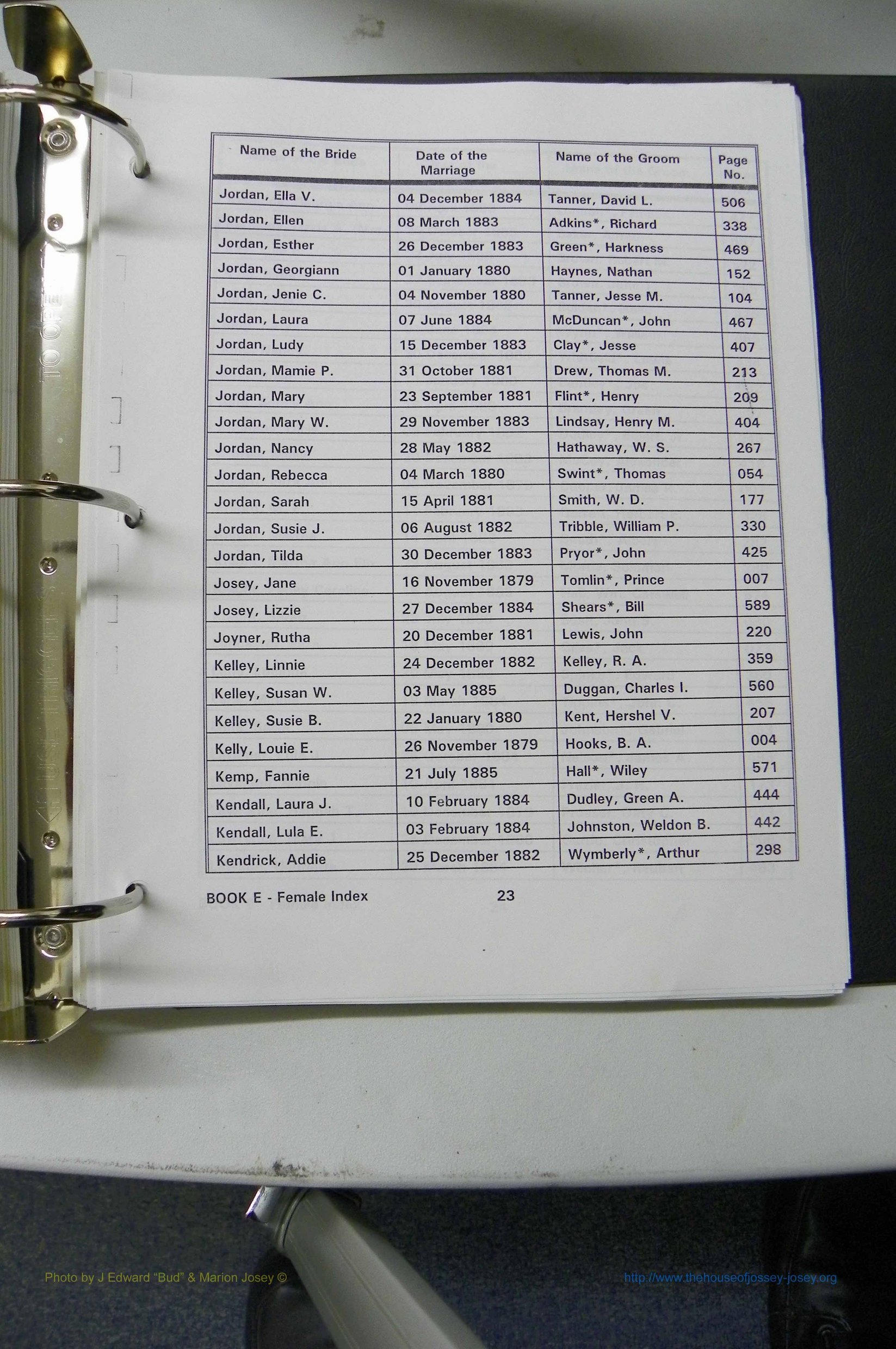 Was GA, Marr Index Books A - F, 1828 - 1890, Female, (173).JPG