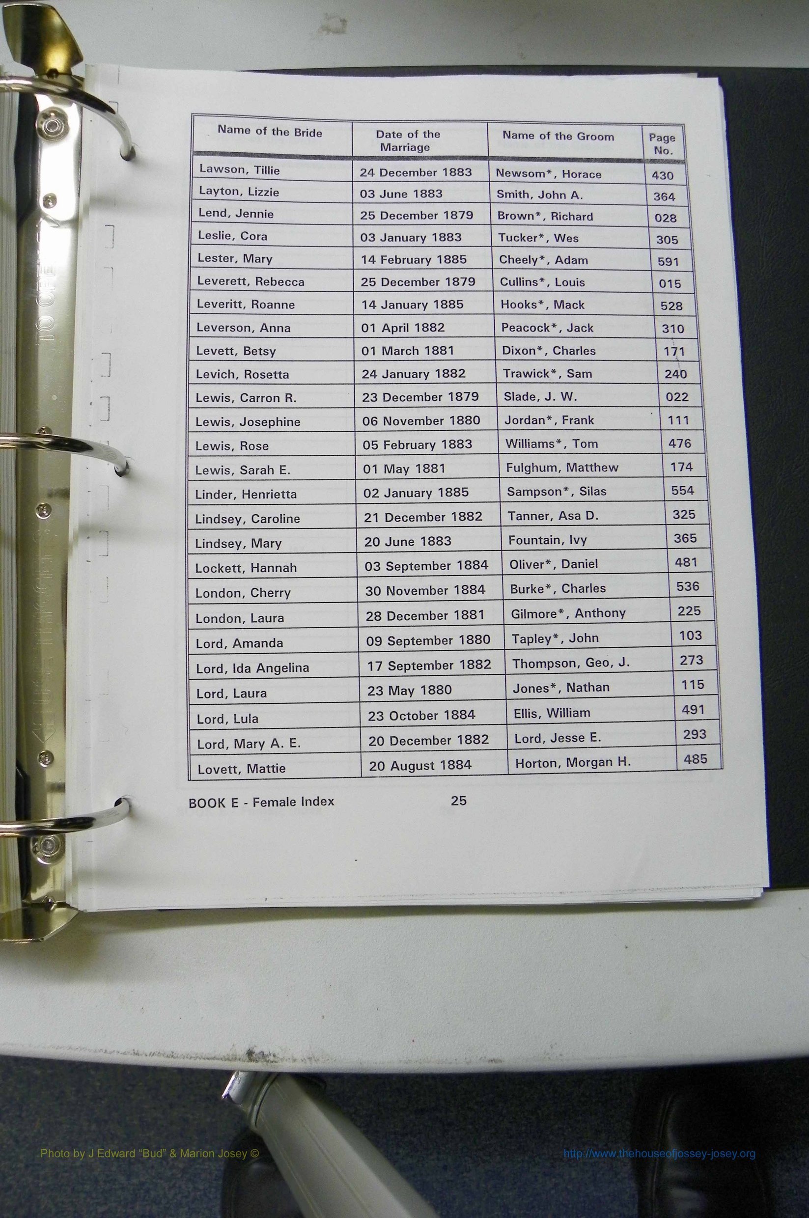 Was GA, Marr Index Books A - F, 1828 - 1890, Female, (175).JPG