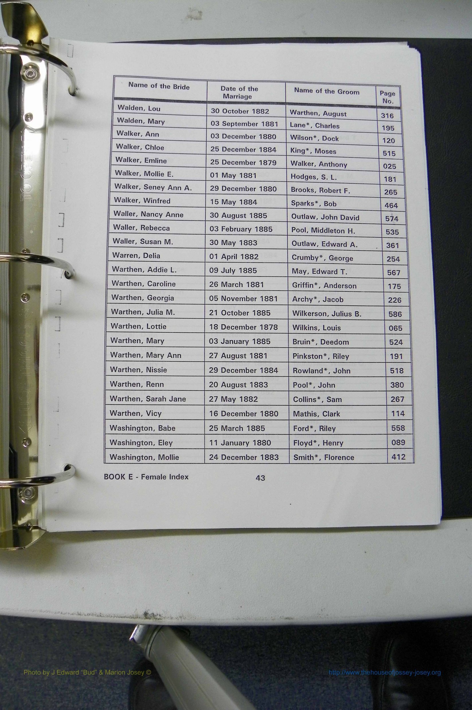Was GA, Marr Index Books A - F, 1828 - 1890, Female, (193).JPG