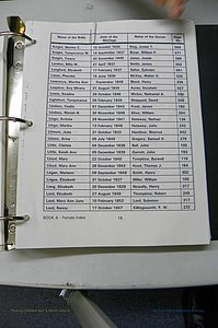 Was GA, Marr Index Books A - F, 1828 - 1890, Female, (019).JPG