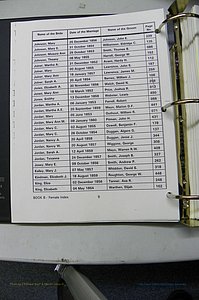 Was GA, Marr Index Books A - F, 1828 - 1890, Female, (045).JPG