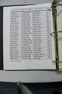 Was GA, Marr Index Books A - F, 1828 - 1890, Female, (046).JPG