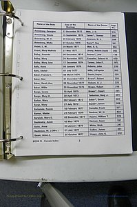 Was GA, Marr Index Books A - F, 1828 - 1890, Female, (109).JPG