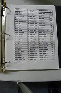 Was GA, Marr Index Books A - F, 1828 - 1890, Female, (112).JPG