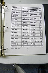 Was GA, Marr Index Books A - F, 1828 - 1890, Female, (119).JPG