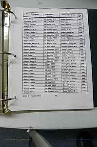 Was GA, Marr Index Books A - F, 1828 - 1890, Female, (124).JPG