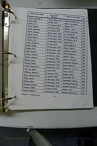 Was GA, Marr Index Books A - F, 1828 - 1890, Female, (128).JPG