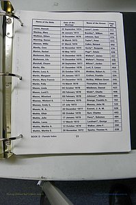 Was GA, Marr Index Books A - F, 1828 - 1890, Female, (129).JPG