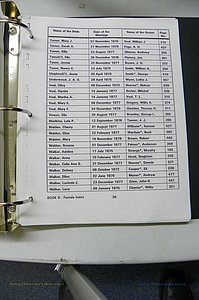 Was GA, Marr Index Books A - F, 1828 - 1890, Female, (145).JPG