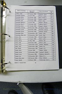 Was GA, Marr Index Books A - F, 1828 - 1890, Female, (160).JPG