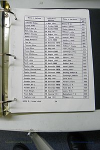 Was GA, Marr Index Books A - F, 1828 - 1890, Female, (163).JPG