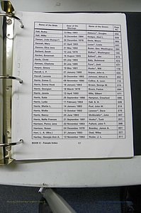 Was GA, Marr Index Books A - F, 1828 - 1890, Female, (167).JPG