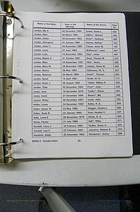Was GA, Marr Index Books A - F, 1828 - 1890, Female, (173).JPG